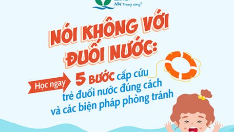 Nói không với đuối nước: Học ngay 5 bước cấp cứu trẻ đuối nước đúng cách và các biện pháp phòng tránh