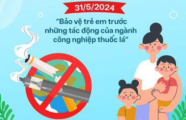 Hưởng ứng Ngày Thế giới không hút thuốc lá 31/5/2024: “Bảo vệ trẻ em trước những tác động của ngành công nghiệp thuốc lá”