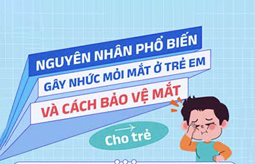 [INFOGRAPHIC] Nguyên nhân gây nhức, mỏi mắt ở trẻ và giải pháp chăm sóc, bảo vệ mắt cho con đúng cách